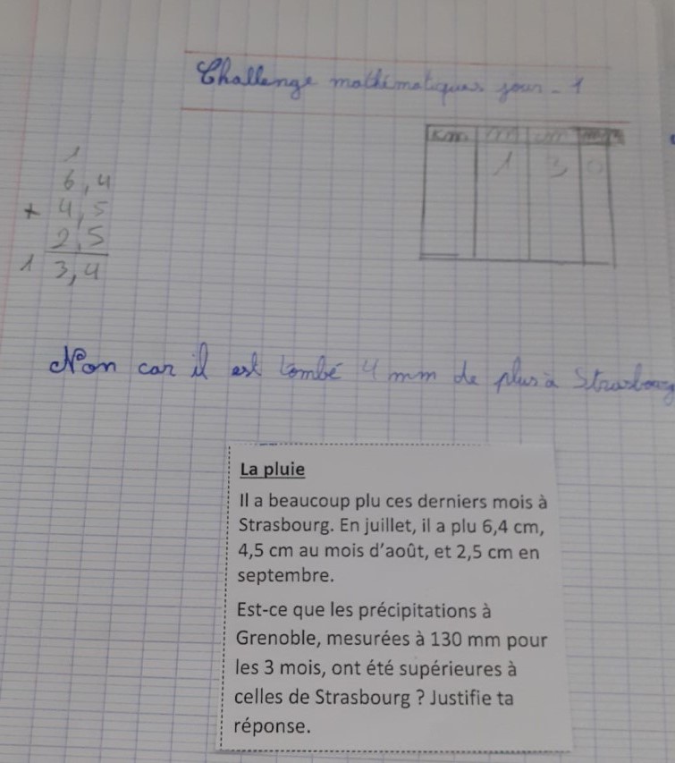 CM2 Willer sur Thur3